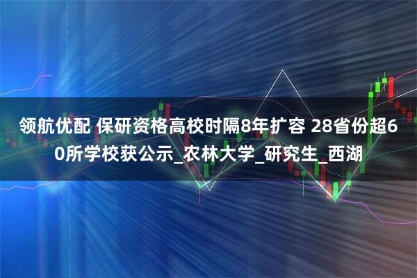 领航优配 保研资格高校时隔8年扩容 28省份超60所学校获公示_农林大学_研究生_西湖